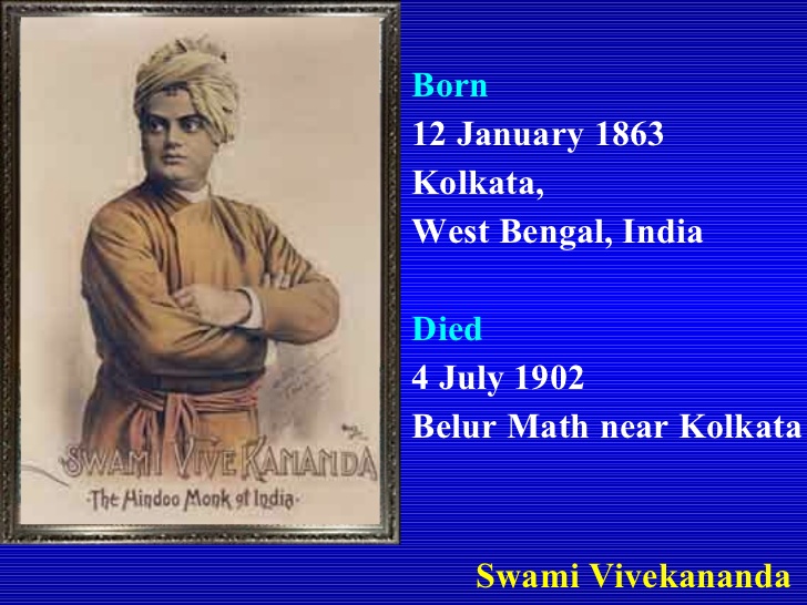 swami vivekananda history
